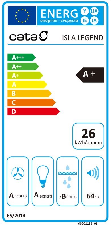 Etiqueta Energética