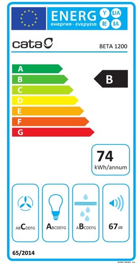 Etiqueta Energética