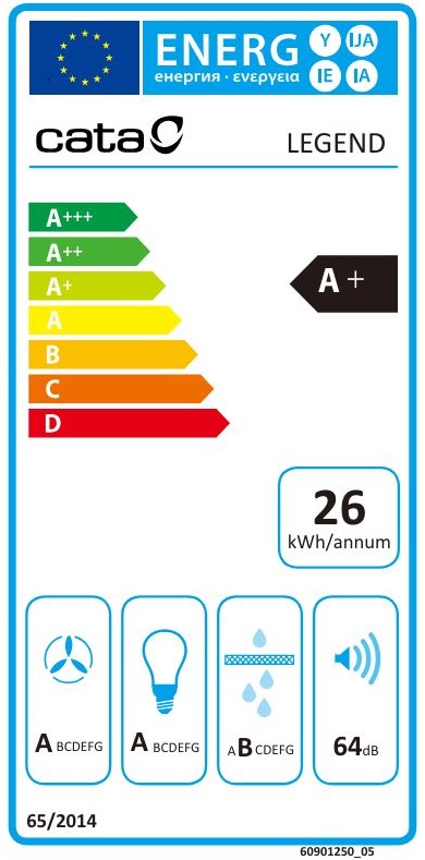 Etiqueta Energética