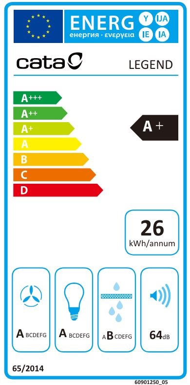 Etiqueta Energética
