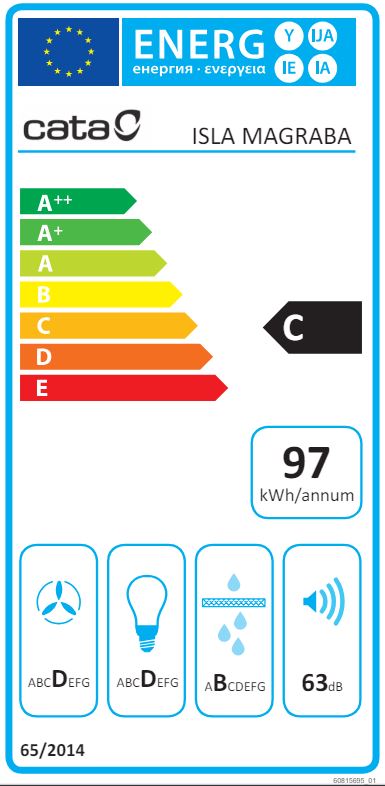 Etiqueta Energética