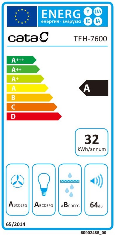 Etiqueta Energética