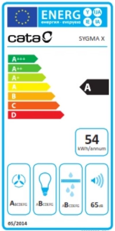 Etiqueta Energética