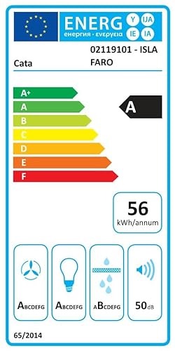 Etiqueta Energética