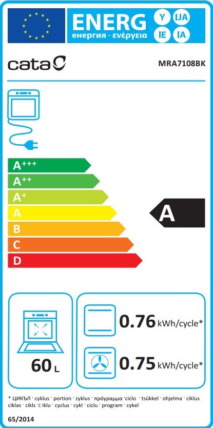 Etiqueta Energética