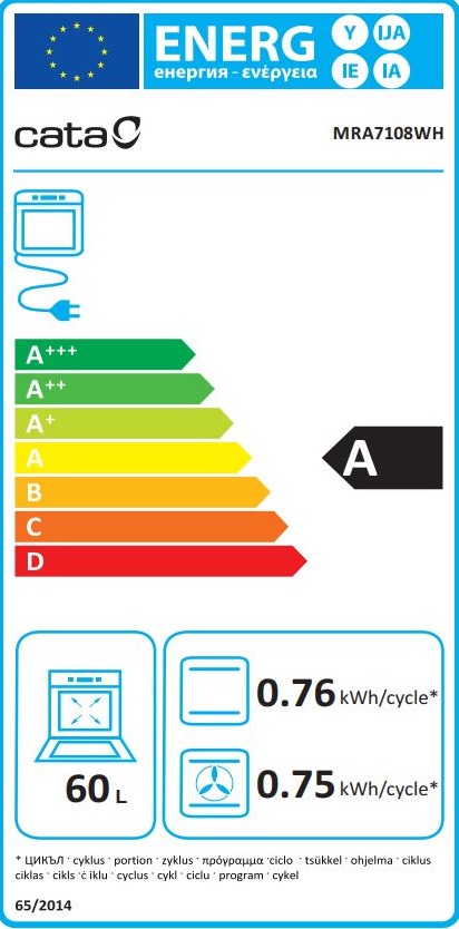 Etiqueta Energética