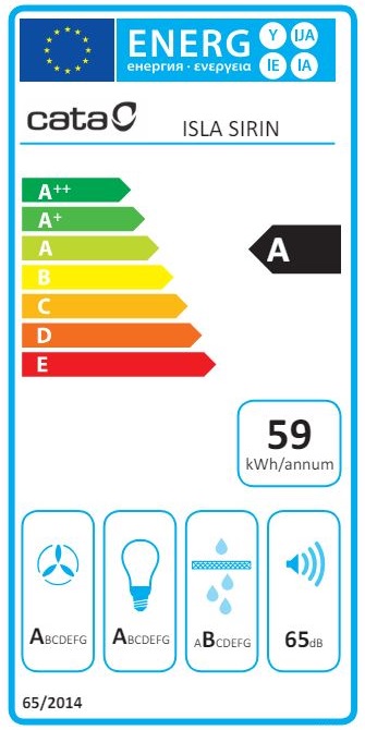 Etiqueta Energética