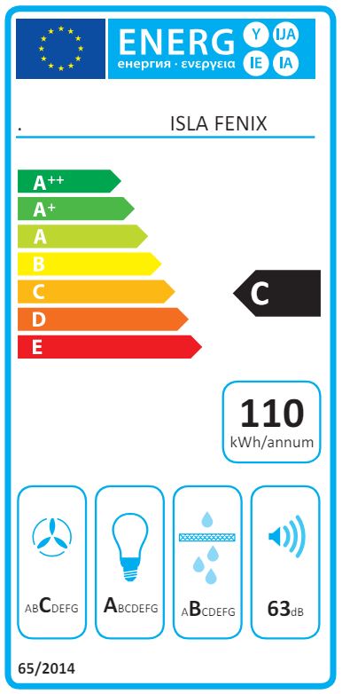 Etiqueta Energética