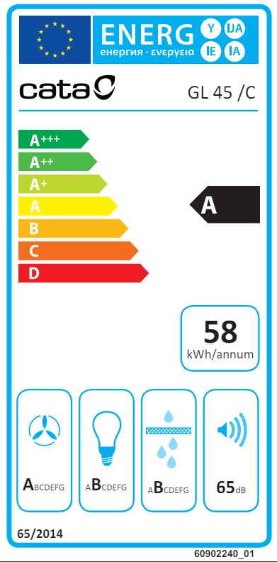 Etiqueta Energética