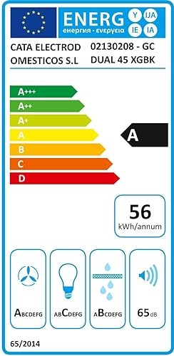 Etiqueta Energética