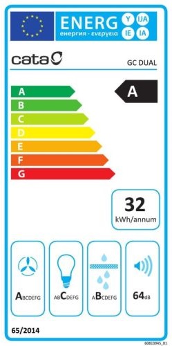 Etiqueta Energética