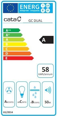Etiqueta Energética