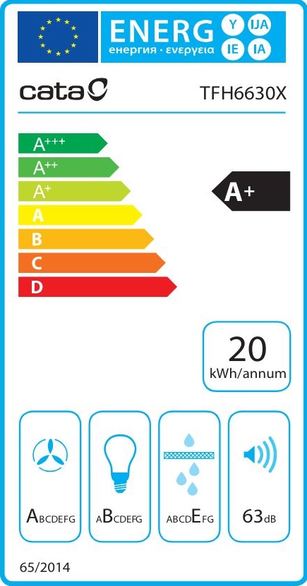 Etiqueta Energética