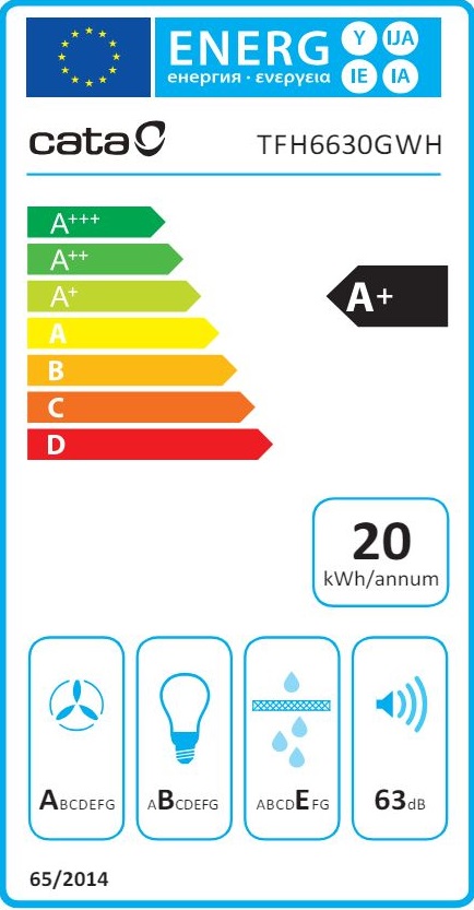 Etiqueta Energética