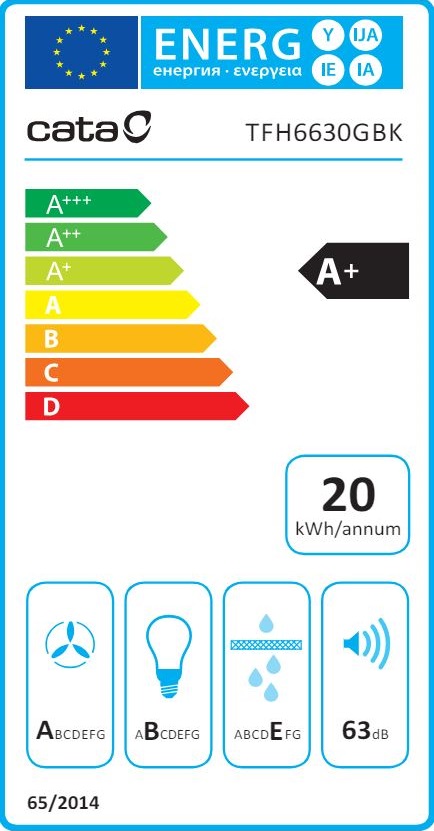 Etiqueta Energética