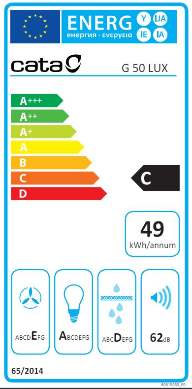 Etiqueta Energética