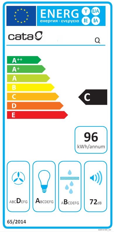 Etiqueta Energética