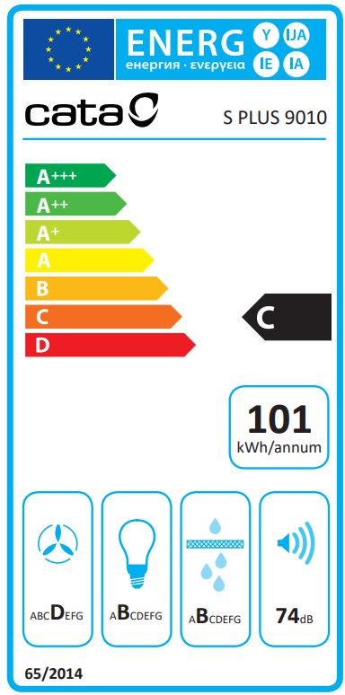 Etiqueta Energética