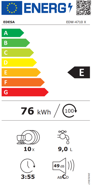 Etiqueta Energética