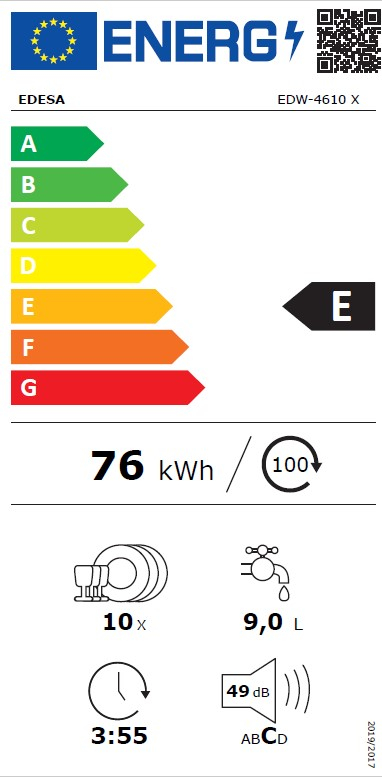 Etiqueta Energética