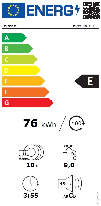 Etiqueta Energética