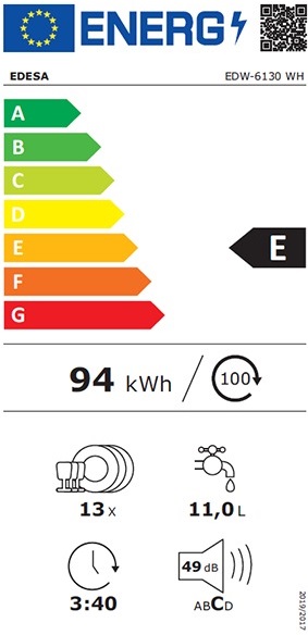 Etiqueta Energética