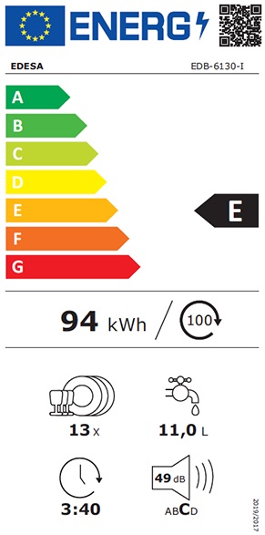 Etiqueta Energética