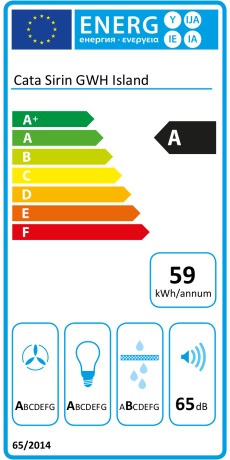 Etiqueta Energética