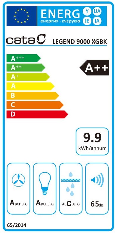 Etiqueta Energética