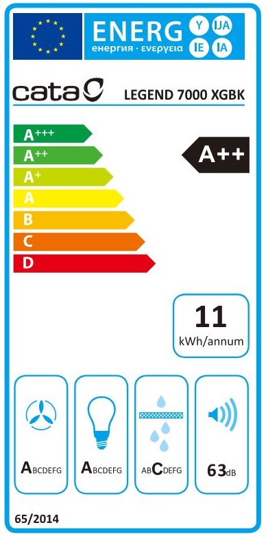 Etiqueta Energética