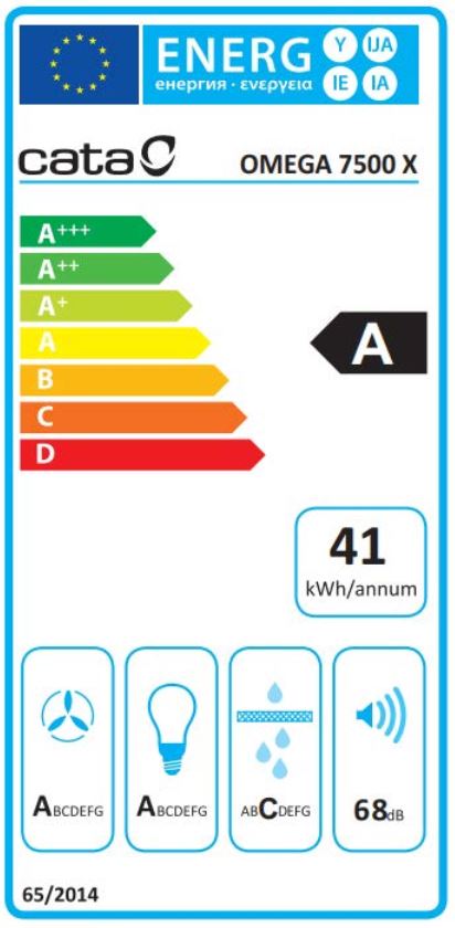 Etiqueta Energética