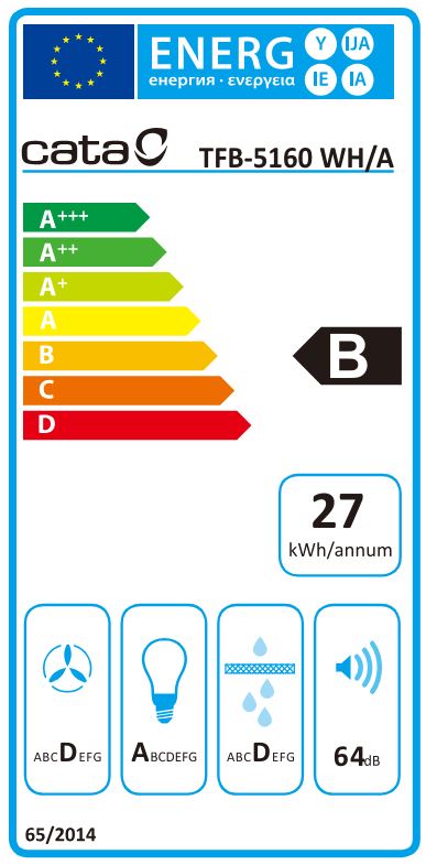 Etiqueta Energética