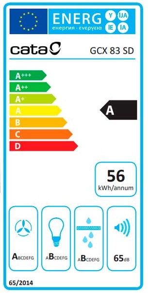 Etiqueta Energética