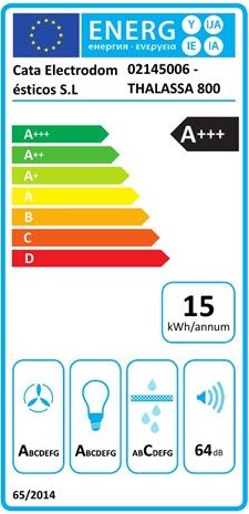 Etiqueta Energética
