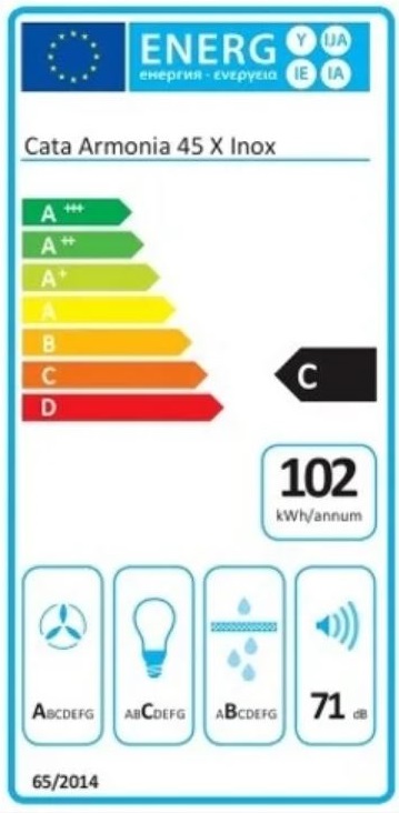 Etiqueta Energética