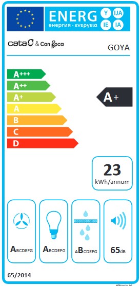 Etiqueta Energética