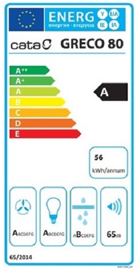 Etiqueta Energética