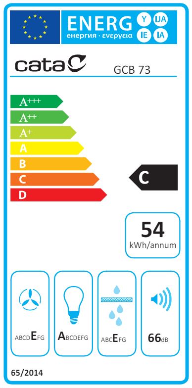 Etiqueta Energética