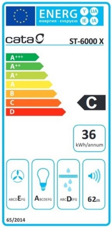 Etiqueta Energética
