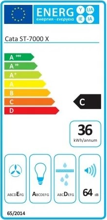 Etiqueta Energética