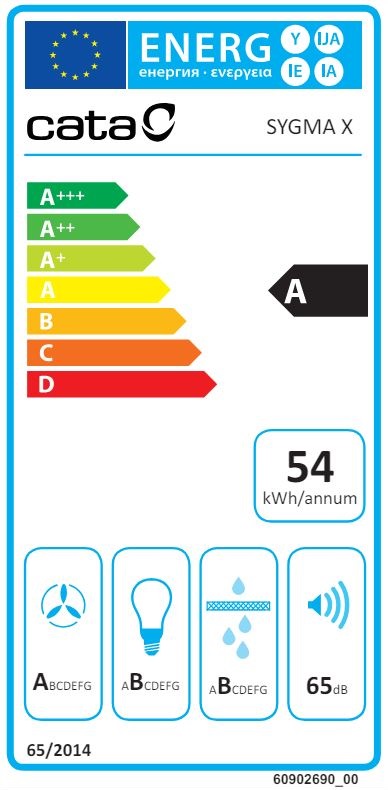 Etiqueta Energética