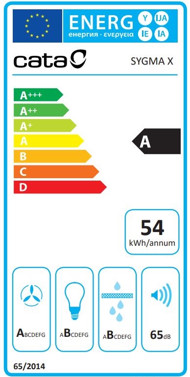 Etiqueta Energética