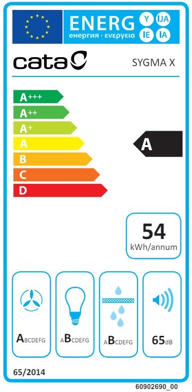 Etiqueta Energética