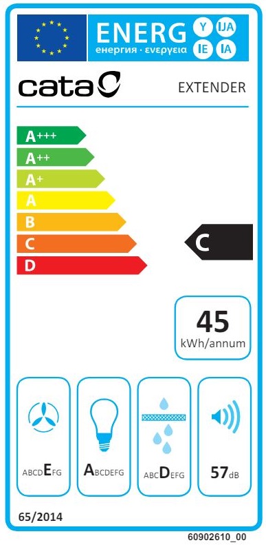 Etiqueta Energética