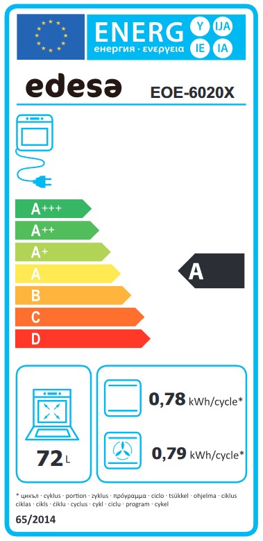 Etiqueta Energética