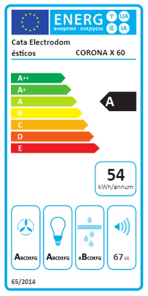 Etiqueta Energética
