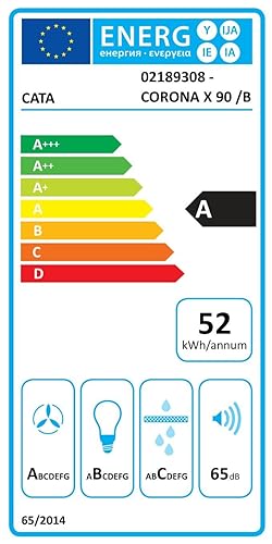 Etiqueta Energética