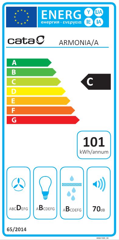 Etiqueta Energética