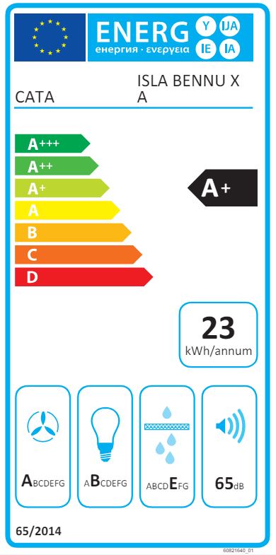 Etiqueta Energética