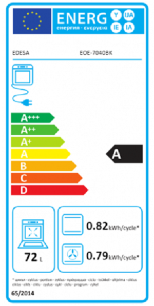 Etiqueta Energética